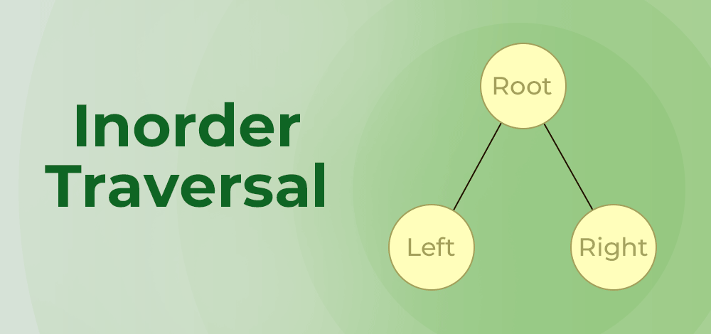 Inorder Traversal Example