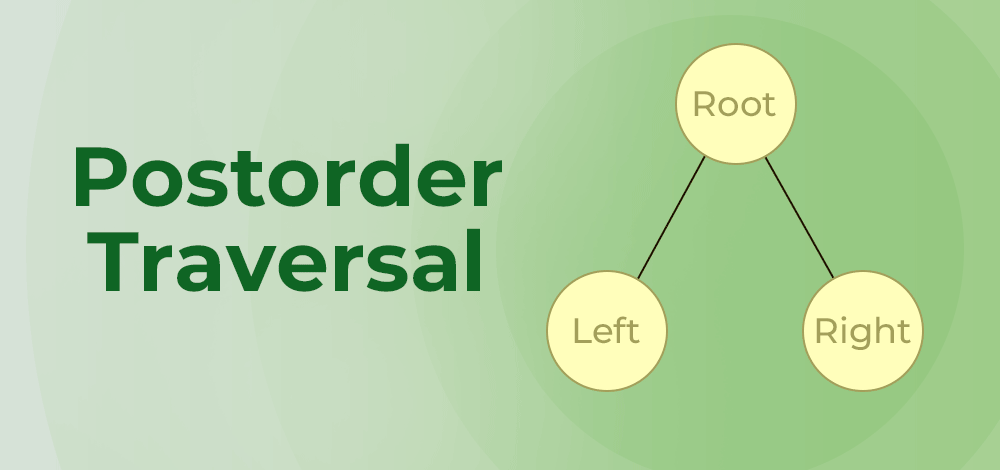 Postorder Traversal Example